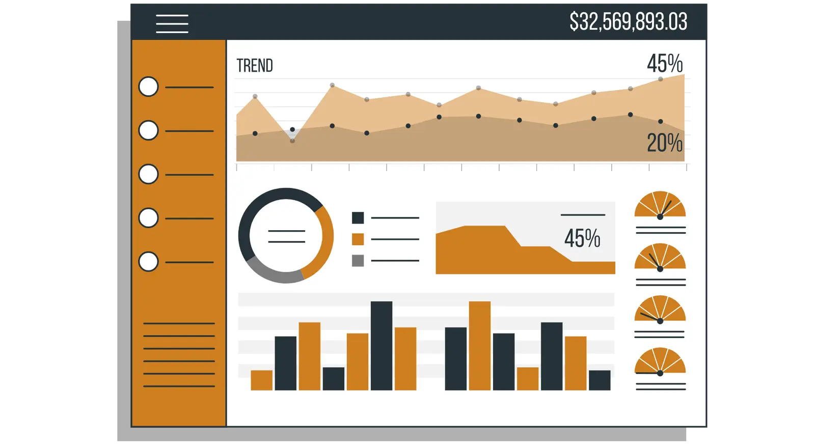 Performance digital à Tanger - Sodigial
